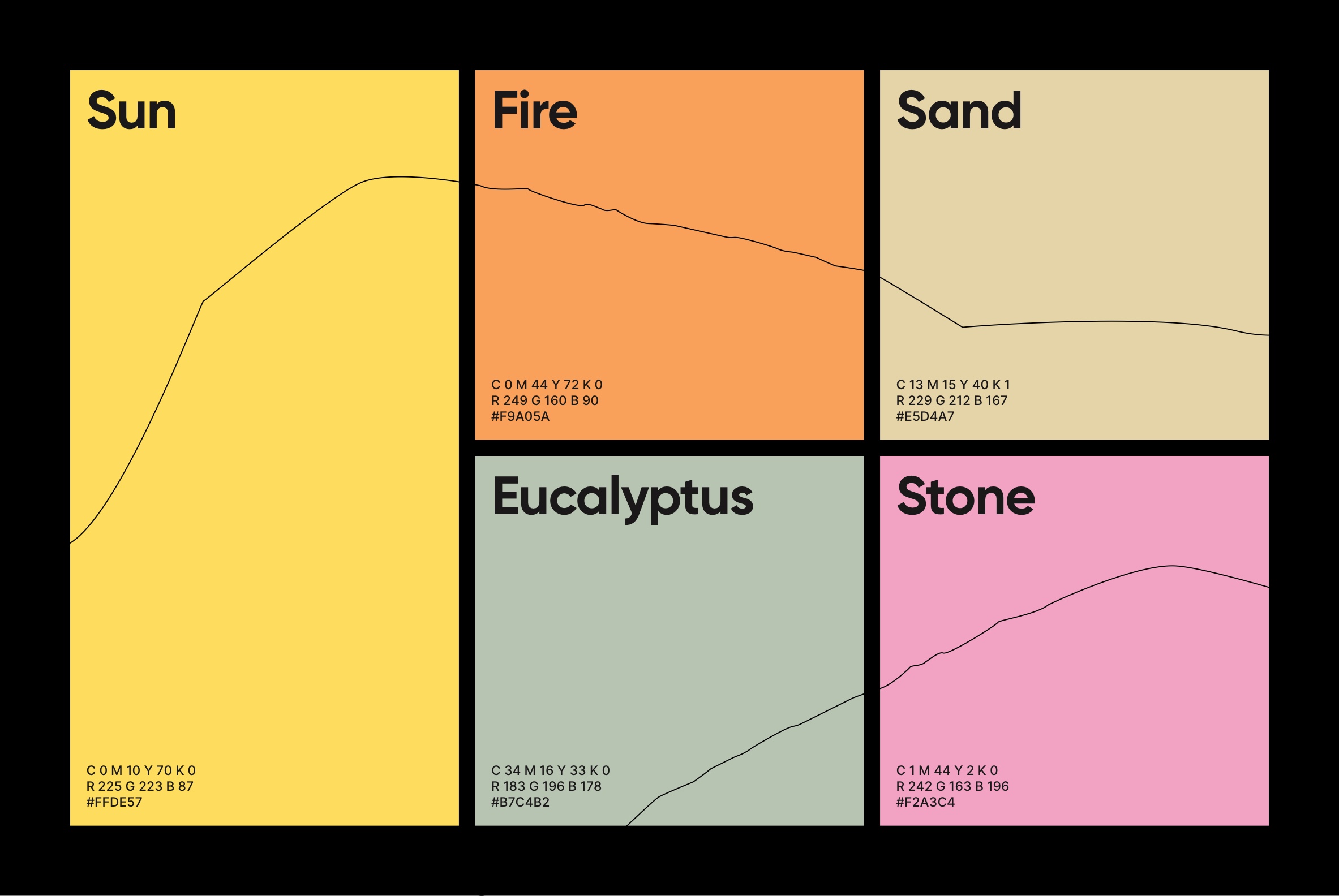 Five colour swatches with the names and colour values for each colour: Sun (a vibrant yellow), fire (a bright orange), sand (a deep beige), eucalyptus (a faded green) and stone (a light pink).