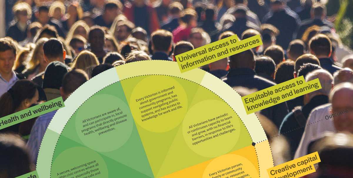 3 stories. Visualised with infographic design.