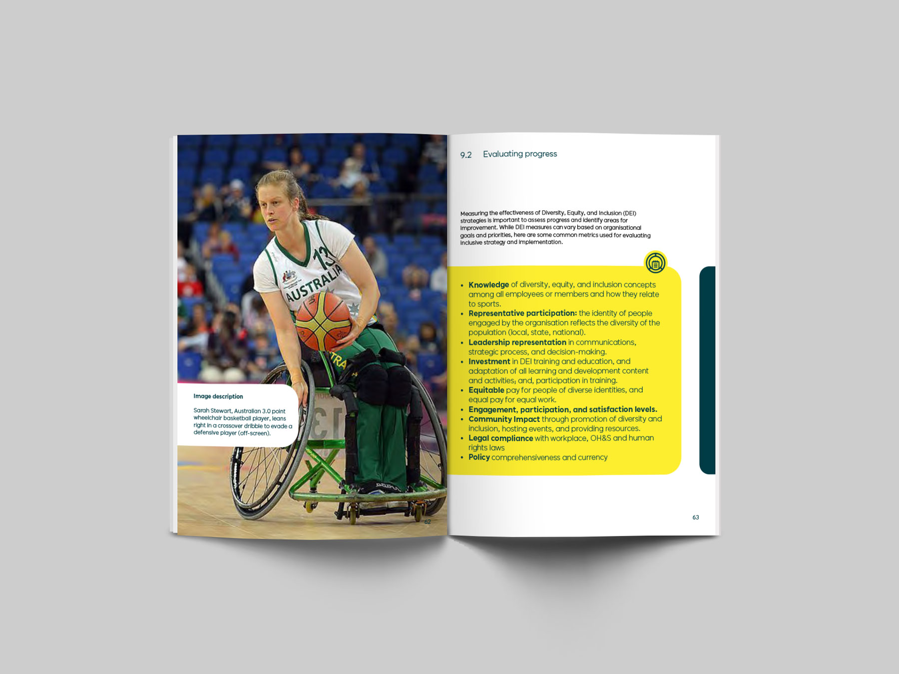 Image showing page spread of universal design guide