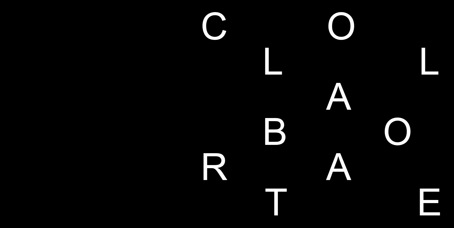 Maximising the impact of a creative process.