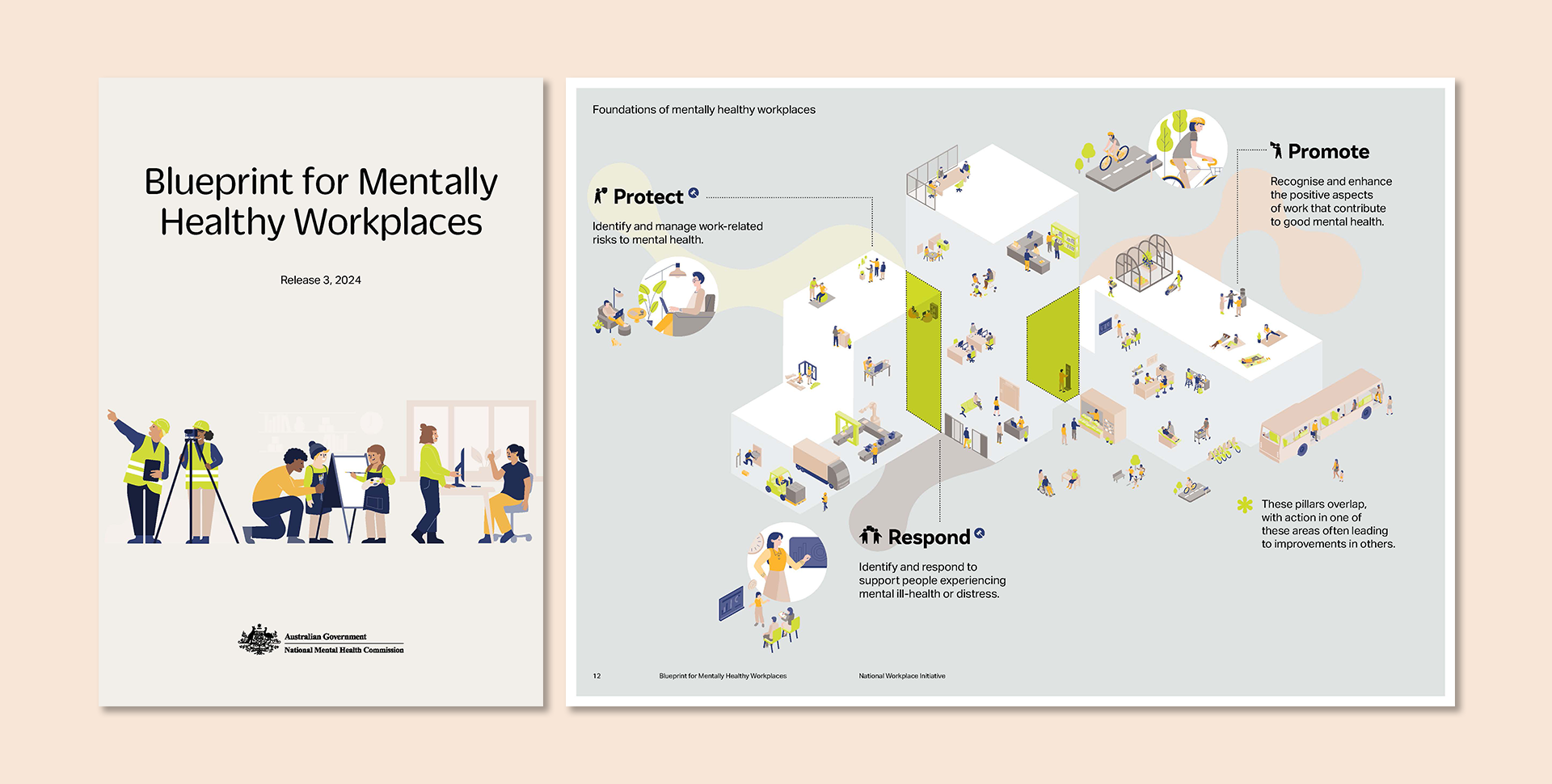 Image of resources from the Mentally Healthy Workplaces - Blog for workplace mental health tools