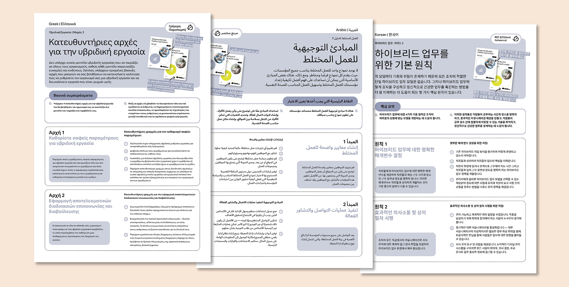 Image of resources from the Mentally Healthy Workplaces - Blog for workplace mental health tools