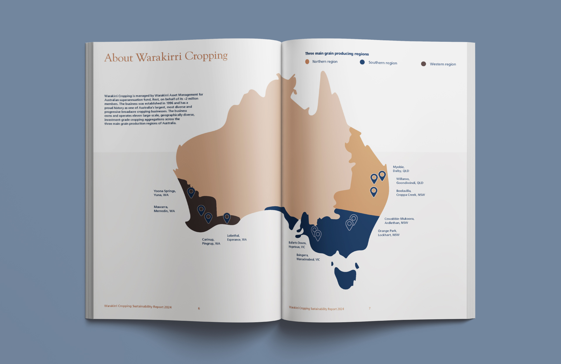 ellis jones case study warakirri sustainability report design map of Australia